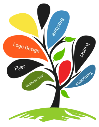 Are you Searching For Graphic Design Company in Fort Myers