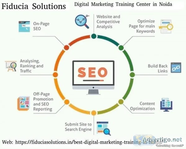 Join Now The Best Digital Marketing Training Institute in Noida