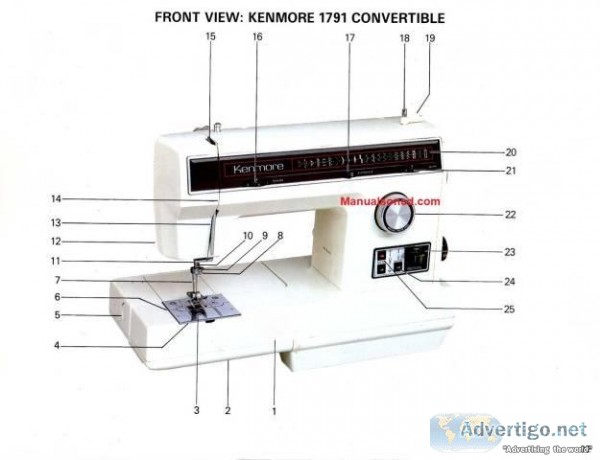 Kenmore 158.17910 &ndash 158.17911 Sewing Machine Manual