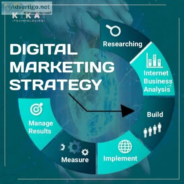 Top Digital Marketing Services Gurgaon