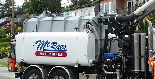 Hydro-Excavating