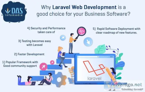 Why hire dedicated Laravel development is the Best Choice for yo