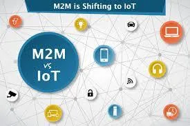 IoT M2M Service Providers in India