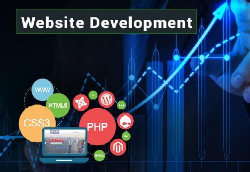 Promote Your Business Online - Hire Seorises India