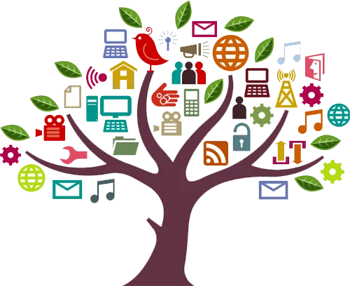WHAT IS SEO HOW DOES IT WORK AND IT&rsquoS IMPORTANCE