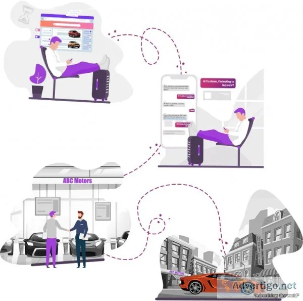 Hire fully managed live chat services & boost your used car sale