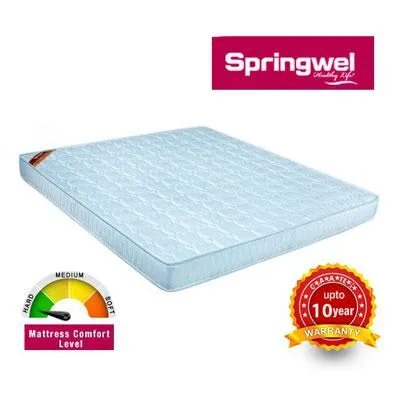 Looking for Mattress Store in Kirti Nagar Delhi Springwel