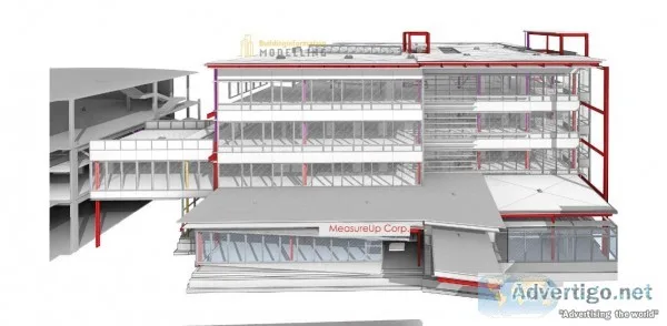 BIM Design services in Melbourne&ndash Building Information Mode
