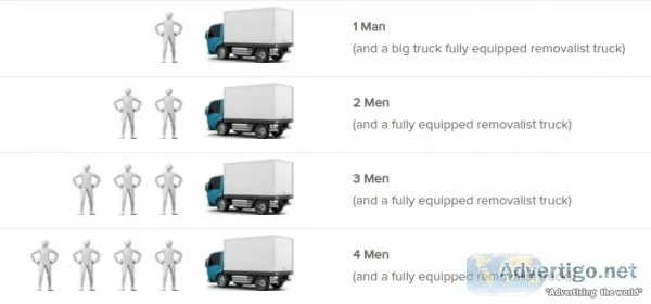 Sydney Removalists