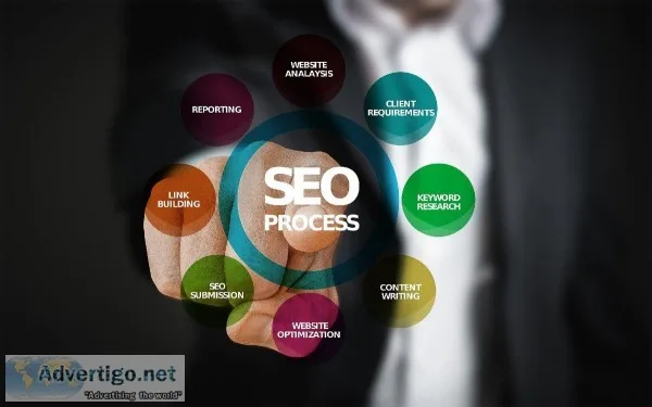 SEO Services Pune