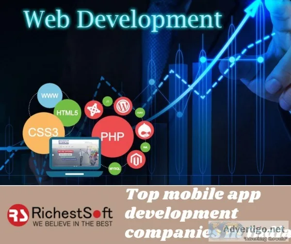 BEST Web Development Companies in India