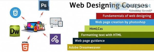 Best institute for Website Designing Course in Bangalore A2NACAD