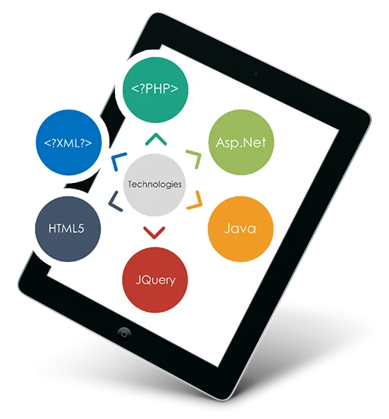Website Design and Development Consulting Company in india.