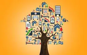 Real estate marketing