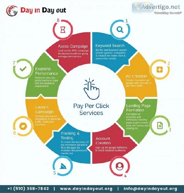 Online Marketing Company in India