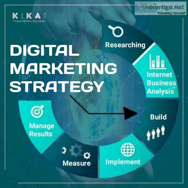 Best Digital marketing Company Gurgaon
