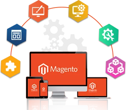 Hire Magento Developers   8646162820