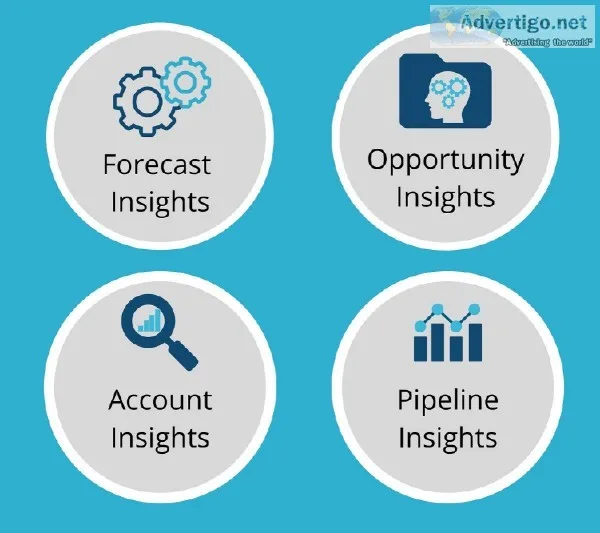 Forecasting Intelligence - BoostUp
