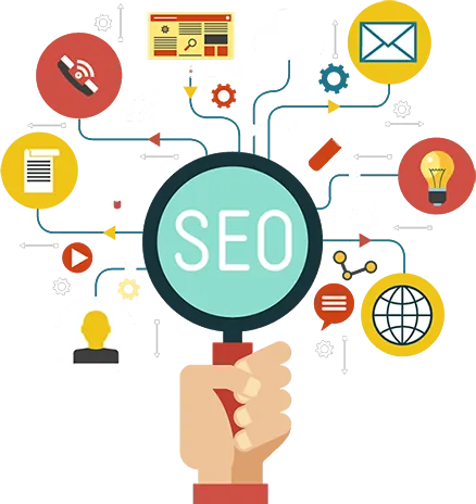 Best web development website in uae|deedokcom