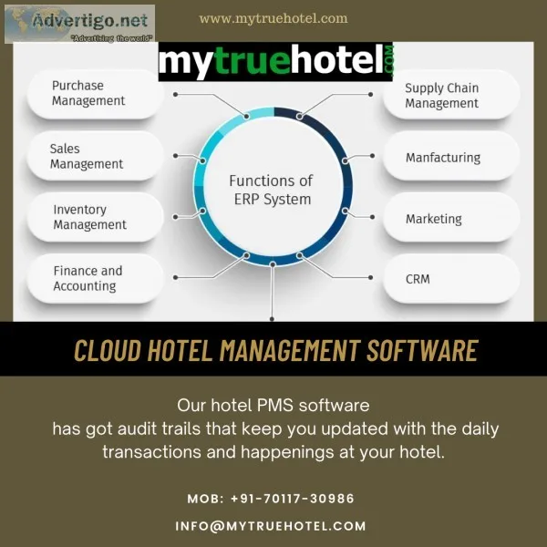 Functions of ERP System