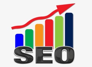 Pro Seo Adelaide  Adelaide SEO for Cleaners
