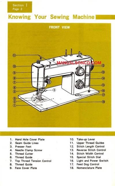 Kenmore 158.1755 &ndash 158.17550 Sewing Machine Manual