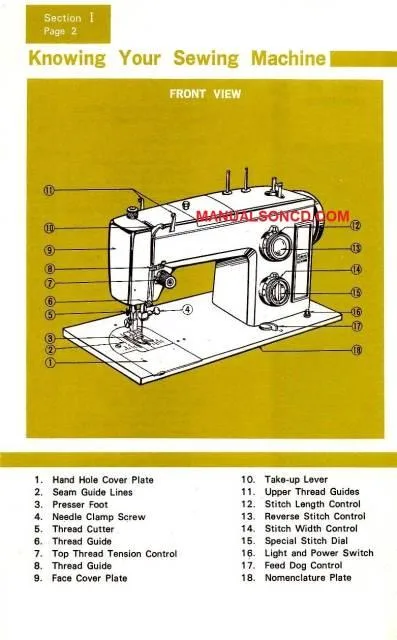 Kenmore 158.1755 &ndash 158.17550 Sewing Machine Manual