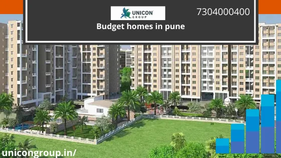 Get the Best Budget homes in Pune