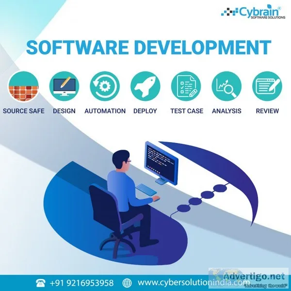 Cost-Effective Web Development Service in India