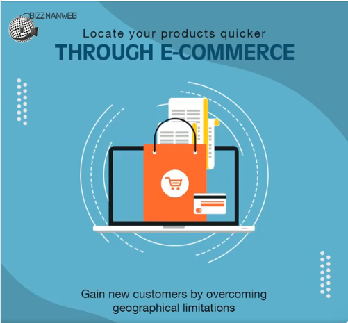 Locate Your Products Quicker Through Ecommerce