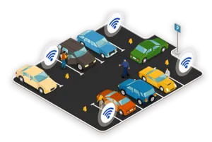 Best Car Parking Management System