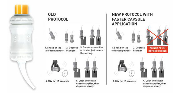 Gc glass ionomer restoratives-gc india dental