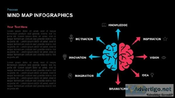 Mind Map PowerPoint Template