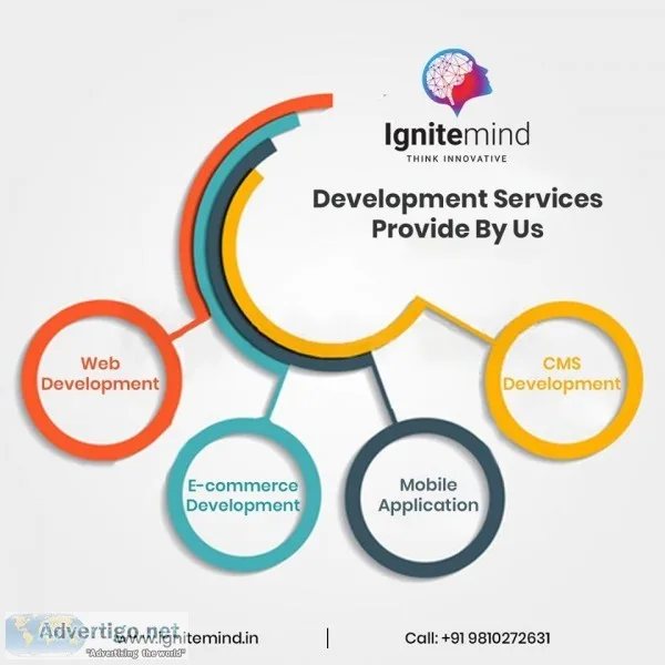Digital Marketing Agency In Ghaziabad