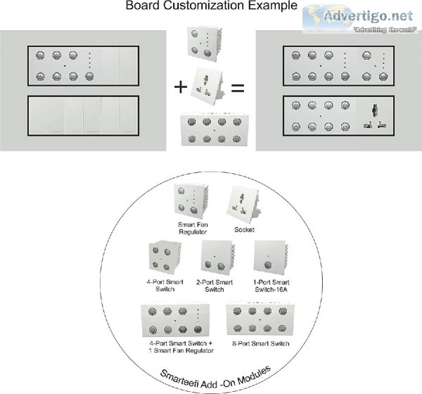 WiFi Smart Switch Board