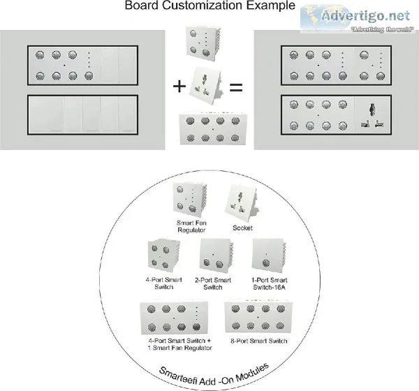 WiFi Smart Switch Board