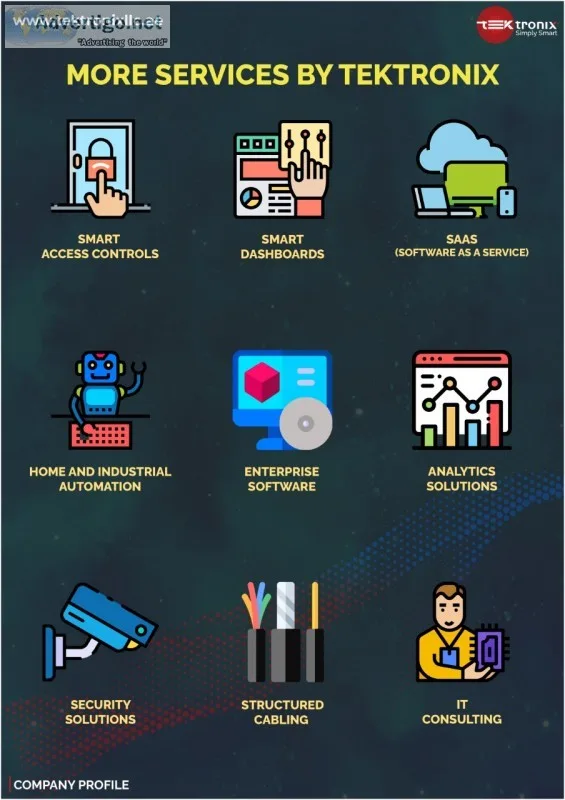 Tektronix technology systems ai & iot solutions dubai abu dhabi