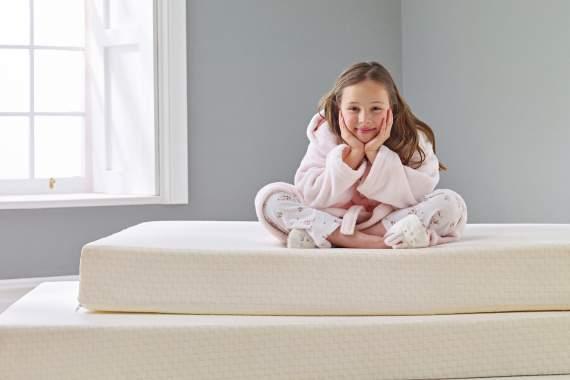Springwel Mattress  Shop Mattresses in Andheri West - Mumbai