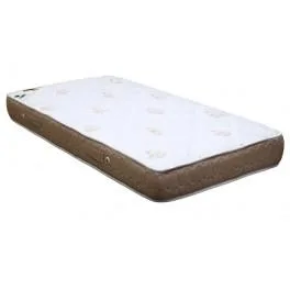 Searching for mattress Price in Mumbai - Springwel