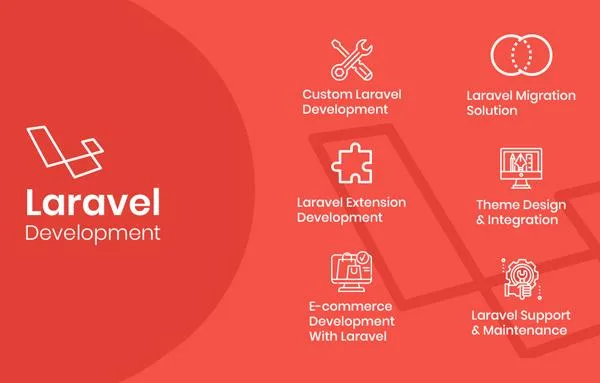 Laravel Application Development Company