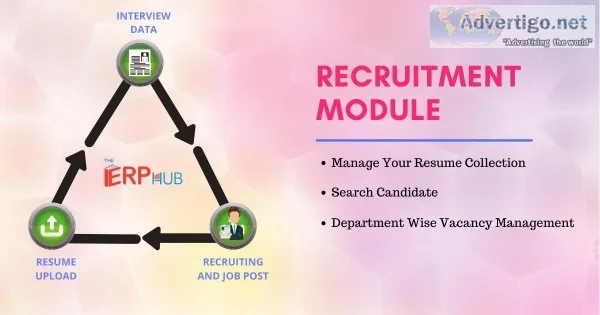 Recruitment Software Service By TheERPHub - Vadodara Surat Ahmed