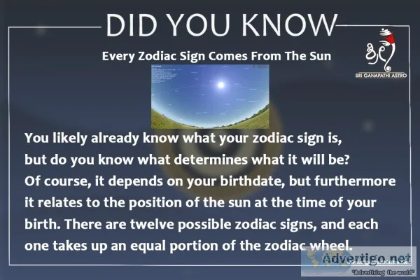 Best Astrologer in Bangalore
