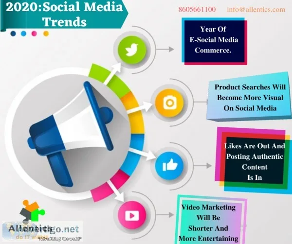 Best SMO Services Company in Pune