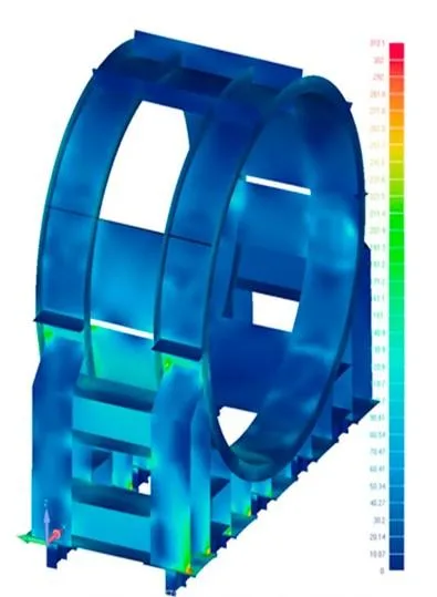 Engineering consultant  Interharex