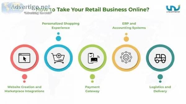 How to take your retail business online?