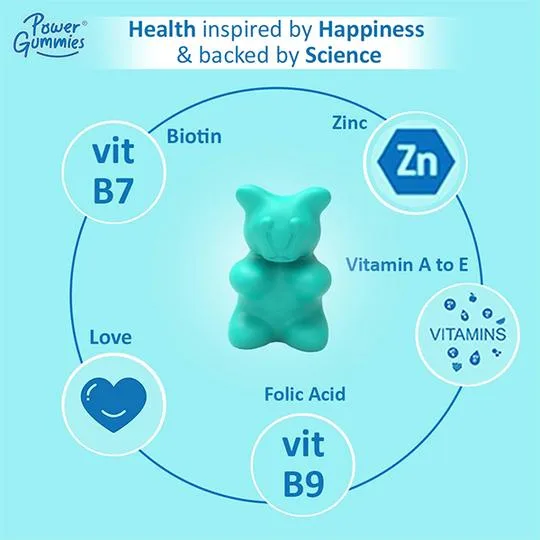 Power gummies ? hair & nails vitamin gummies | 2 months pack