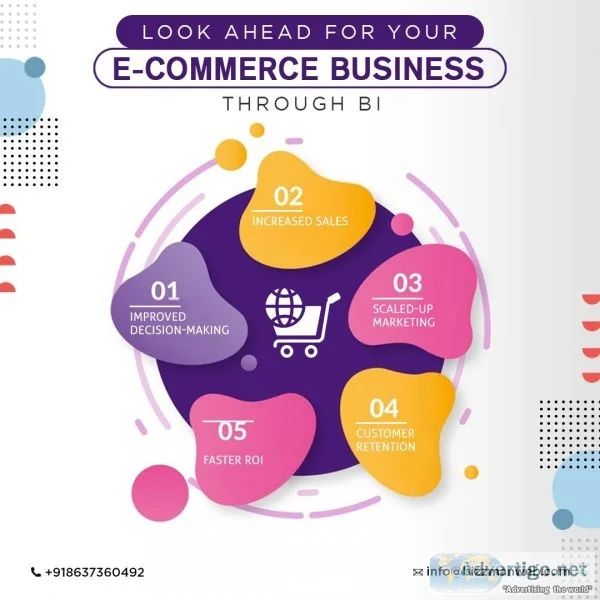 Business Intelligence For E-commerce
