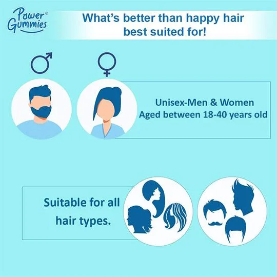 Power gummies ? hair & nails vitamin gummies | 2 months pack