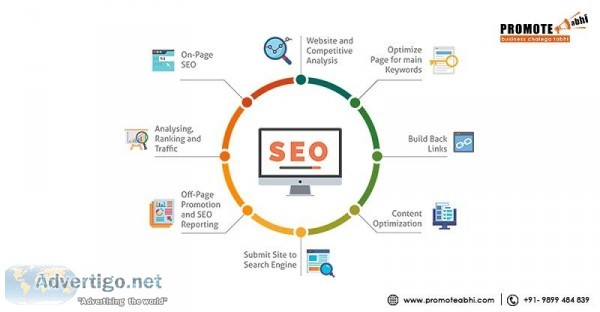 Affordable SEO Services Company India