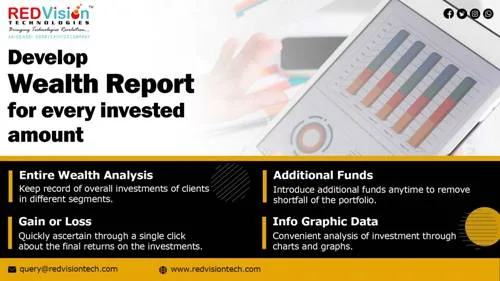 Why mutual fund software shows goal summary report?